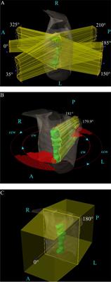 Dosimetric analysis and biological evaluation between proton radiotherapy and photon radiotherapy for the long target of total esophageal squamous cell carcinoma